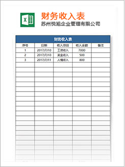 稷山代理记账